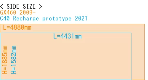 #GX460 2009- + C40 Recharge prototype 2021
